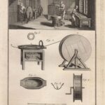 Гравюры. 1776 г. Изготовление свечей и воска — изображение 9