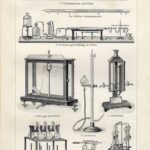 Литография. Химическая лаборатория. 19 век — изображение 9