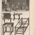 Гравюры. 1776 г. Изготовление свечей и воска — изображение 7