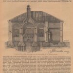 Литография. Химическая лаборатория. 19 век — изображение 5
