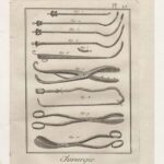Гравюры. Хирургия. Операция. Медицина. 1780 г. Ч1 — изображение 3