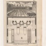 Гравюры. 1776 г. Изготовление свечей и воска — изображение 2
