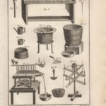 Гравюры. 1776 г. Изготовление свечей и воска — изображение 8
