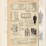 Гравюры. 19в. Ветряки. Вентиляторы. Вентиляция — изображение 3