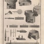 Гравюры. 1776 г. Изготовление свечей и воска — изображение 10